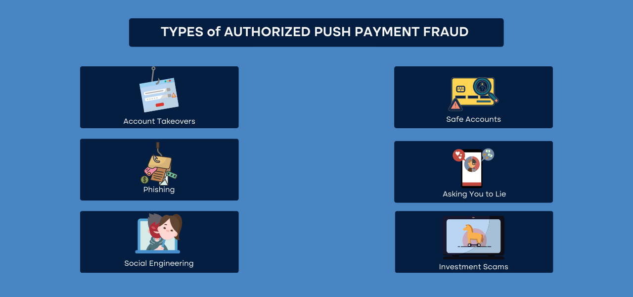 How to Deal with Authorized Push Payment Fraud